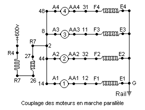 Schmas : Couplage des moteurs en parallle