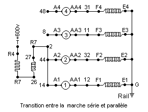 Schmas : Transition srie  - parallle