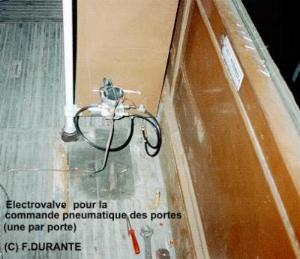 Electrovalve basse tension (24V)